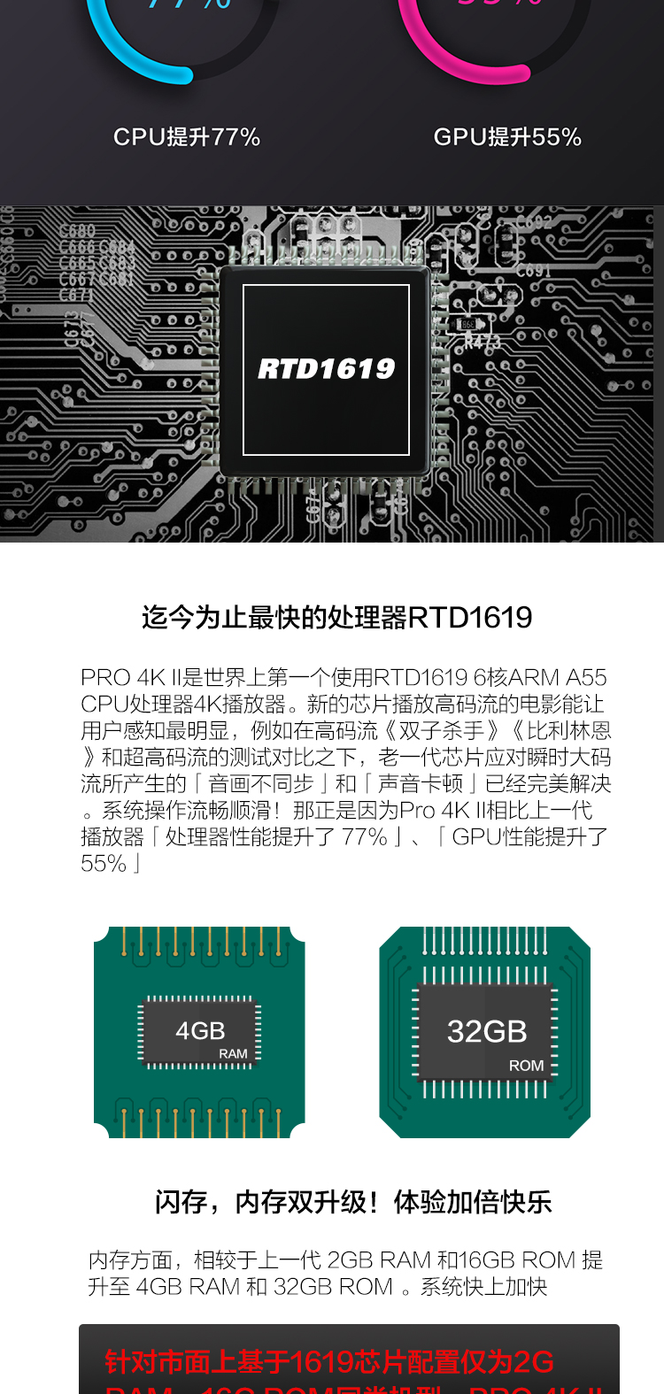 发烧蓝光播放机——杜恩PRO 2代 新品发布