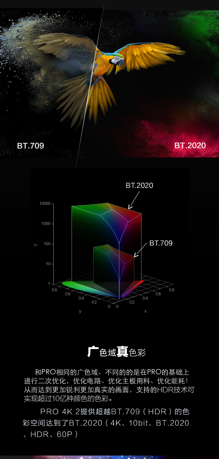 发烧蓝光播放机——杜恩PRO 2代 新品发布