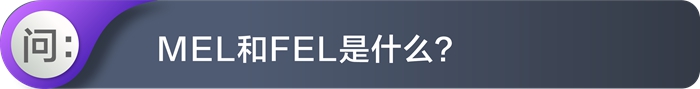 | 这才叫杜比视界 |-杜恩硬盘机玩转真正的杜比视界！